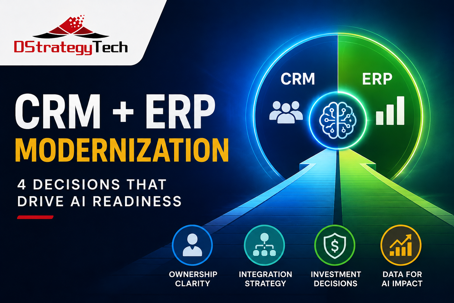 Business Central and CRM modernization for AI readiness